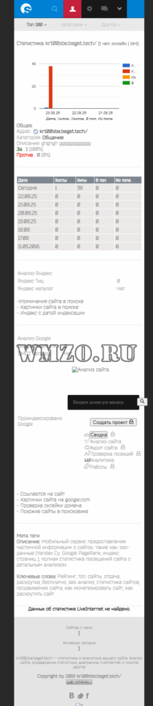 Скрипт топ рейтинга mtop