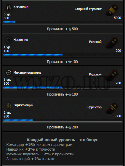 Скрипт игры Мир Танков